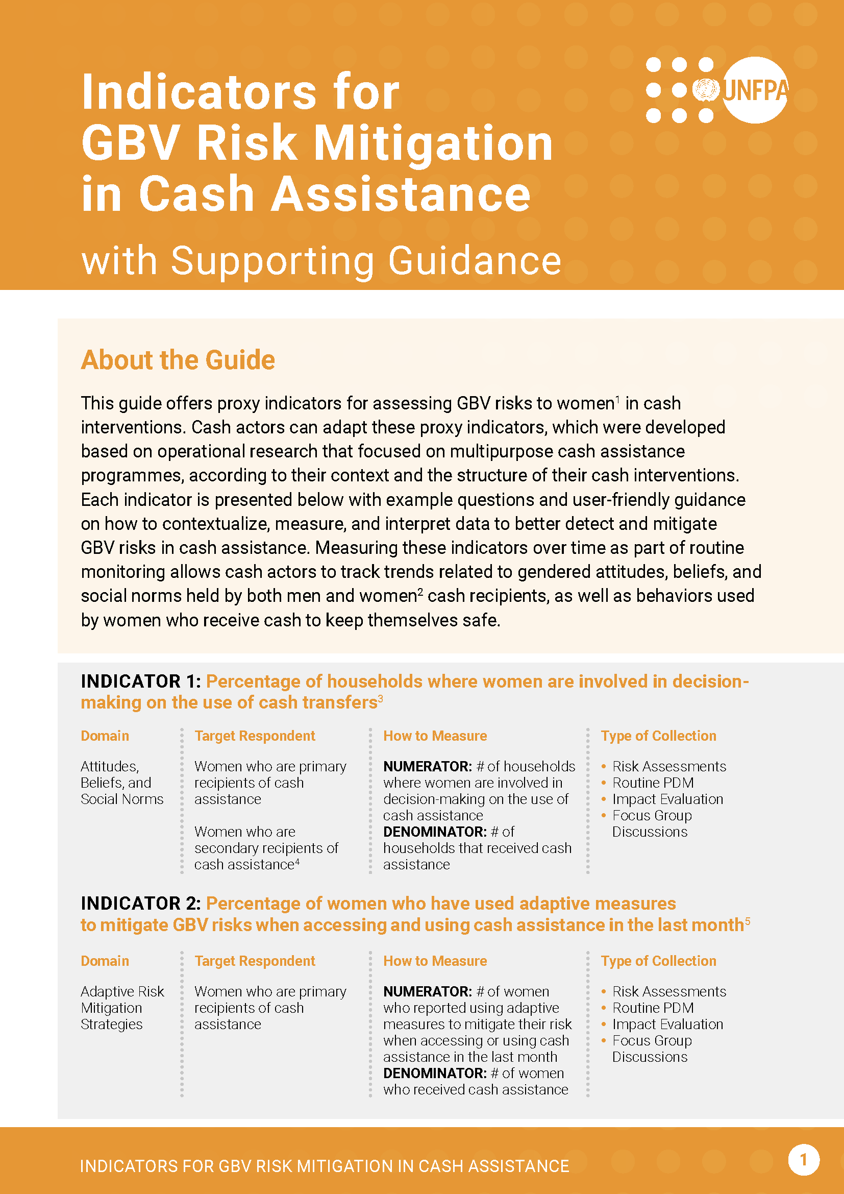 Page 1 of "Indicators for GBV Risk Mitigation in Cash Assistance, with Supporting Guidance"