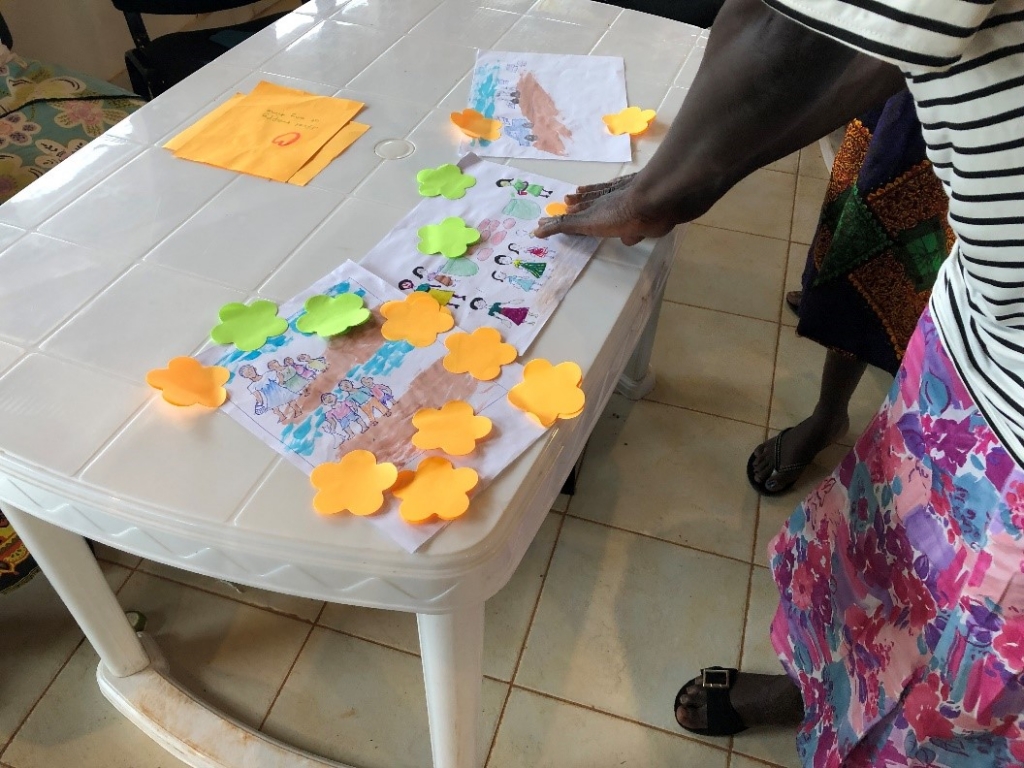 South Sudanese refugee women researchers vote on their top three recommendations of the aggregated list drawn from the first year of research to improve safety and risk in aid distribution during the Participatory Action Research Action Analysis Workshop (September 2019).